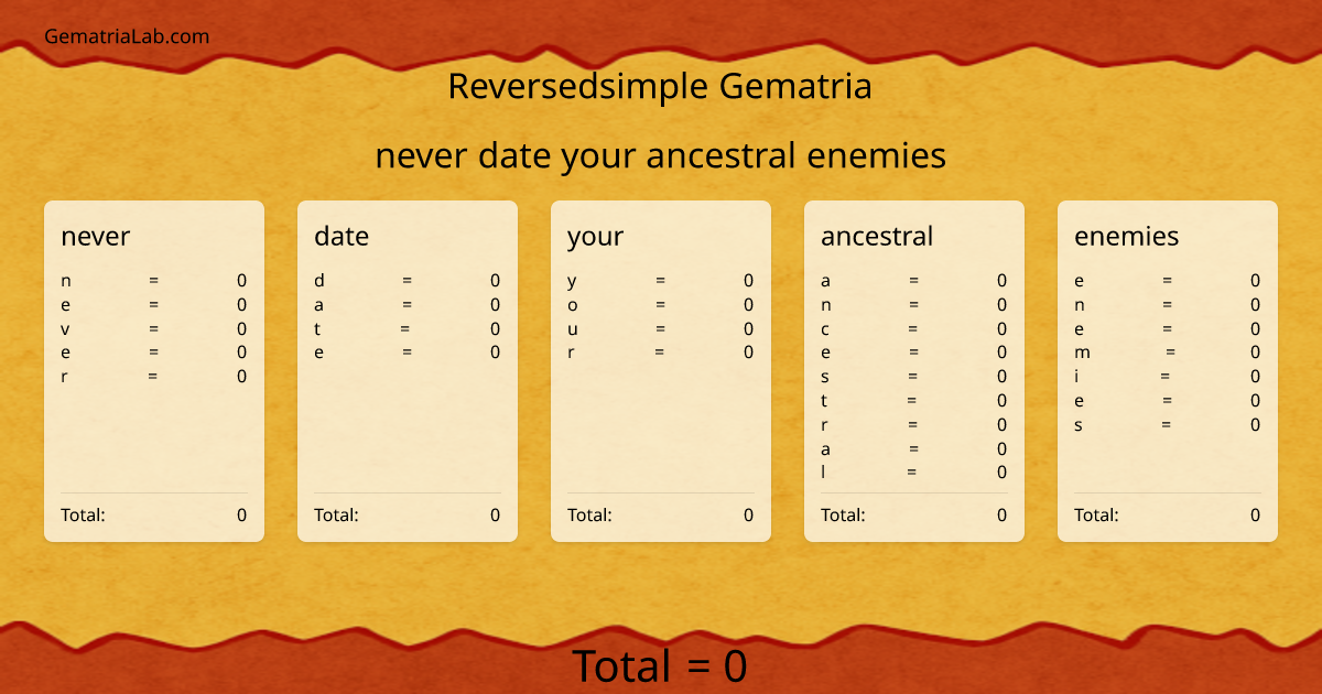 never date your ancestral enemies in reversedsimple Gematria